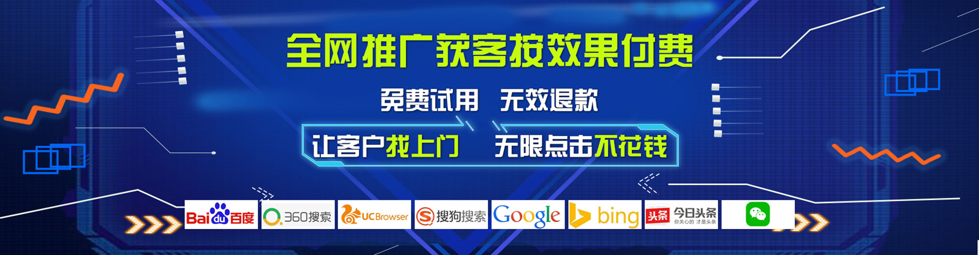 周村谷歌sem